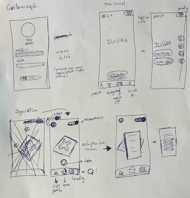 Wireframing
